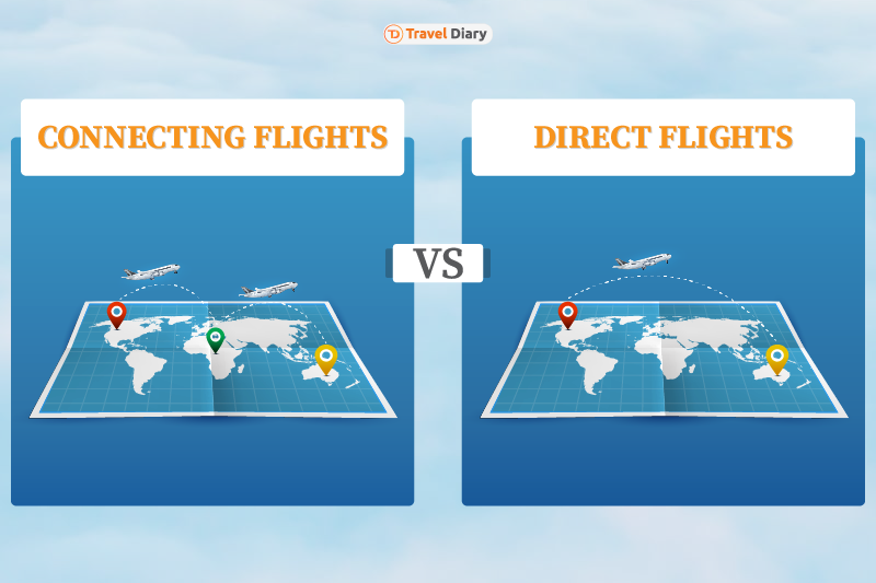 Compare Direct and Connecting Routes