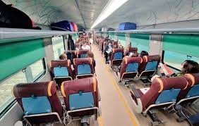 How Train Ticket Prices Work